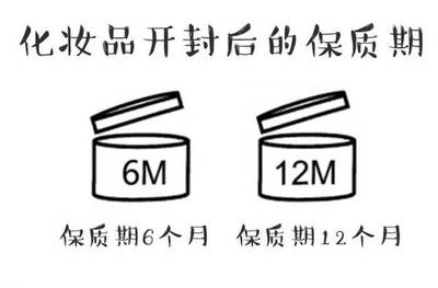 化妝品的保質期-你懂嗎？
